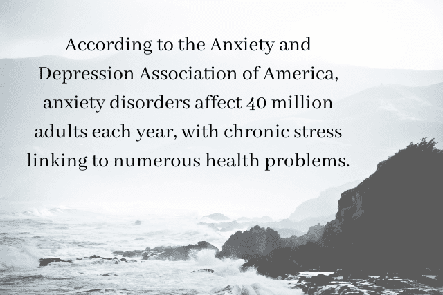 Text about anxiety disorders prevalence, affecting 40 million adults annually, with chronic stress linked to health issues. Background shows a misty coastal landscape.